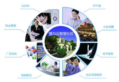 博力恒昌CEO葉年敦:內(nèi)聚力量應對智能家居新挑戰(zhàn) - A5站長網(wǎng)